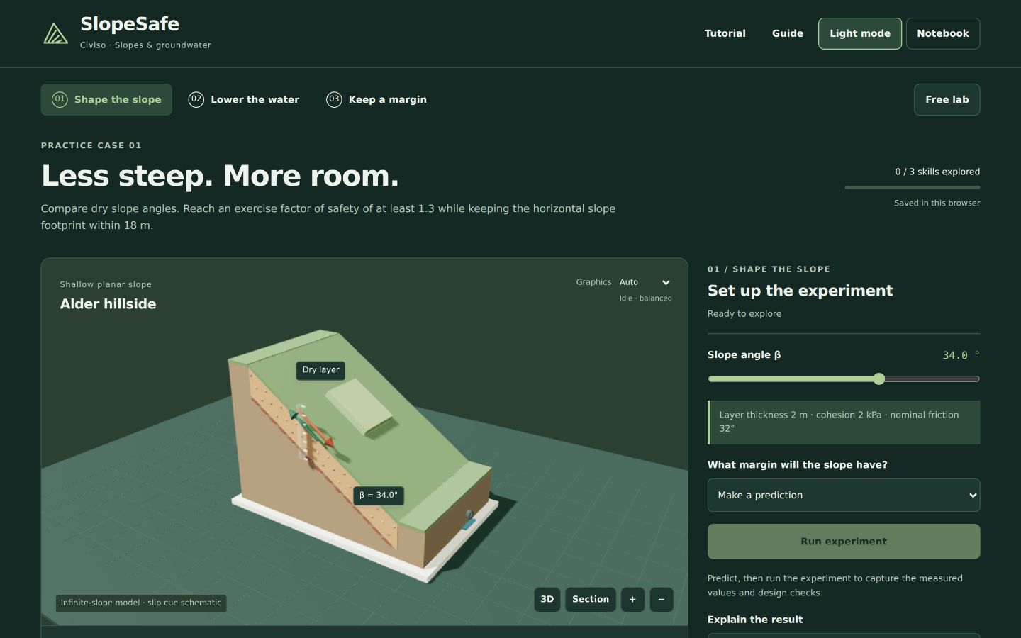 SlopeSafe slope stability lab